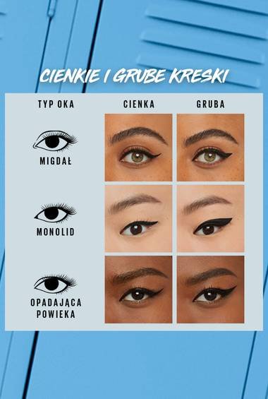 hyper precise cienkie grube