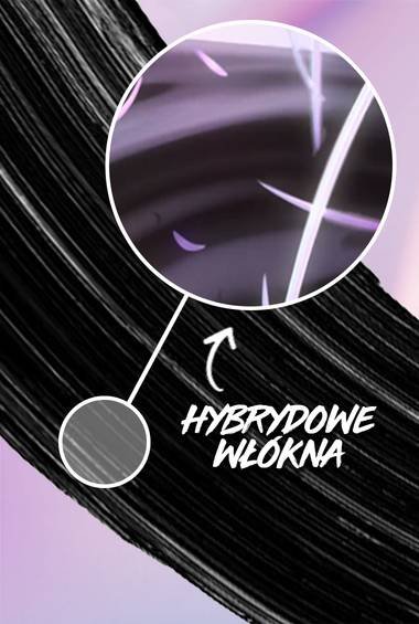 hybrydowe wlokna