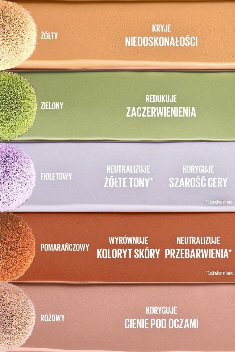 MNY Face IAR Color Correctors Shade Range PL 760x1138